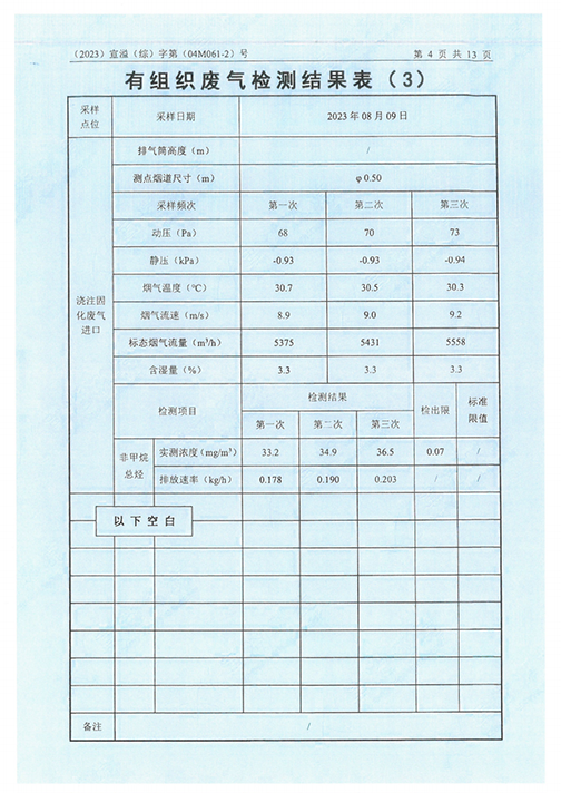 中电电气（江苏）变压器制造有限公司验收监测报告表_47.png